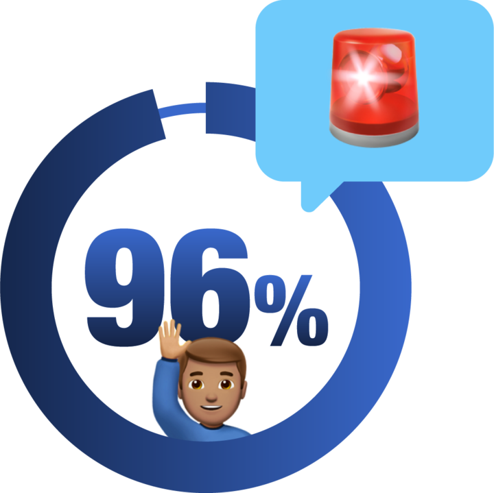 96% Graphic with Red Alert Bubble