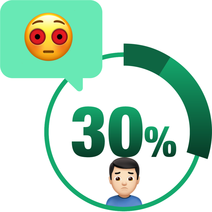 30% Graphic