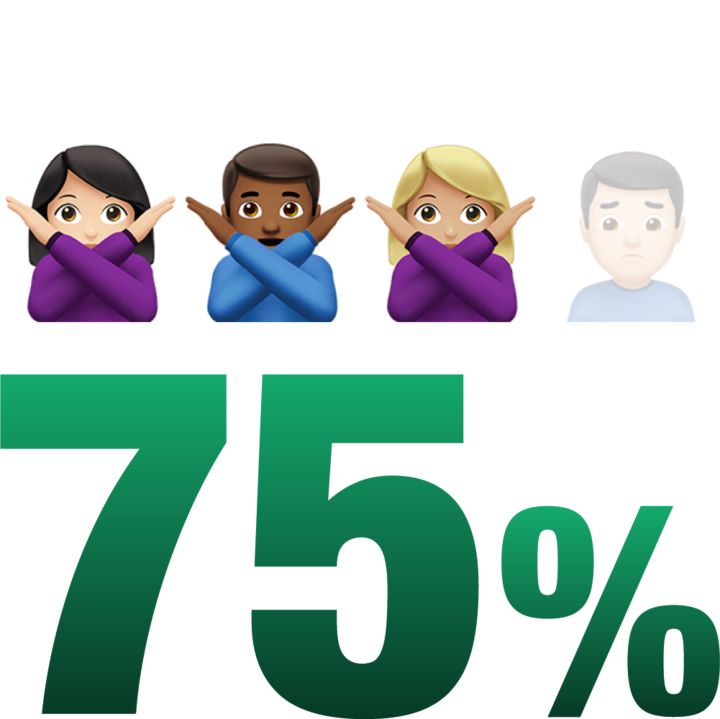 75% No Graphic