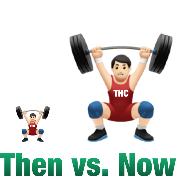 Then vs Now Graphic