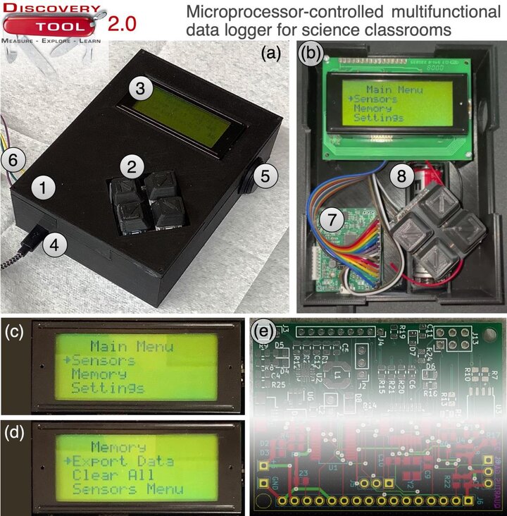 Discovery Tool 2.0