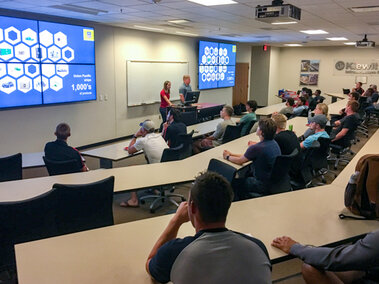 Nebraska Hall - Room 188 -class lecture