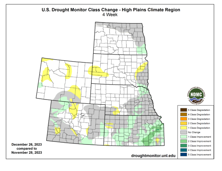 Drought class change for the High Plains region