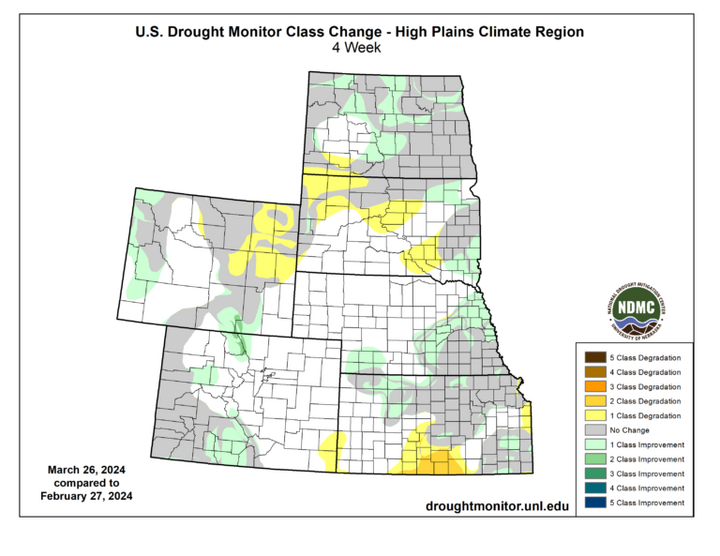Drought class change for the High Plains region