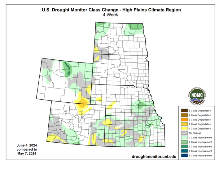 Drought class change for the High Plains region