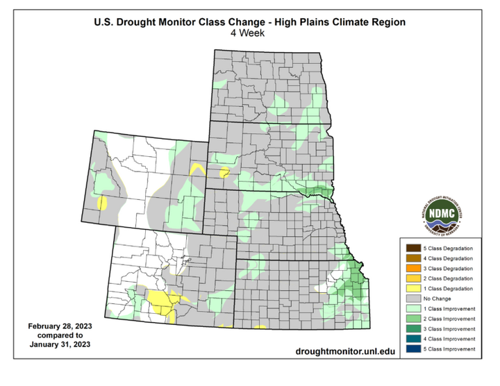 Drought class change for the High Plains region