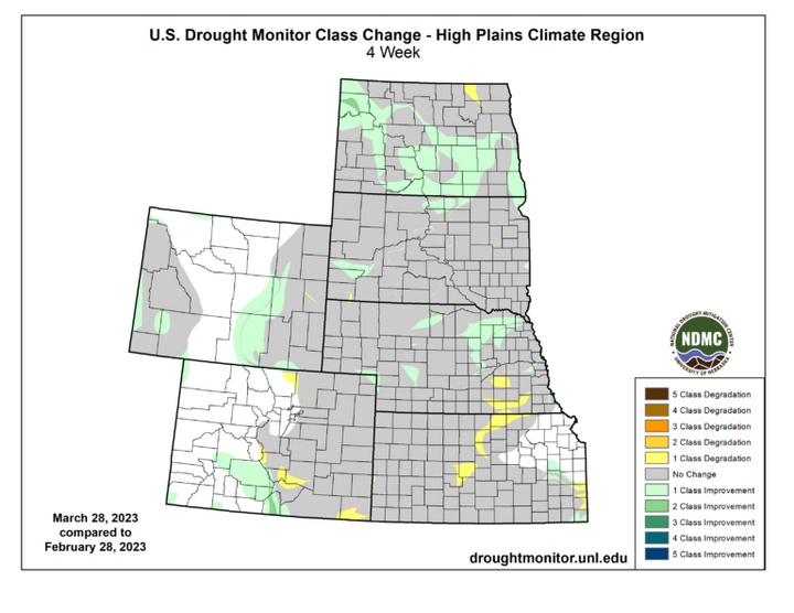 Drought class change for the High Plains region