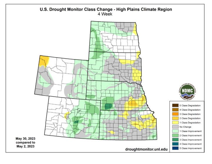 Drought class change for the High Plains region