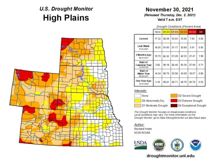 Map of the High Plains region showing the drought index