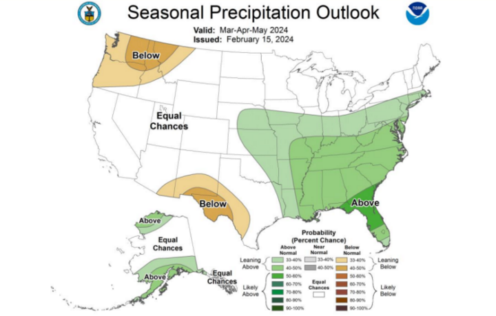 Seasonal precipitation outlook for the United States