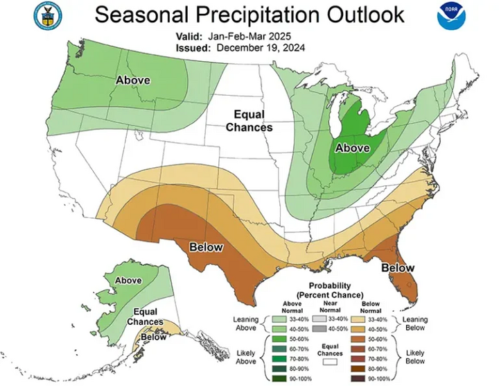 Seasonal precipitation outlook for the United States