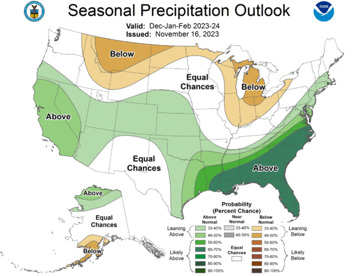 Seasonal precipitation outlook for the United States