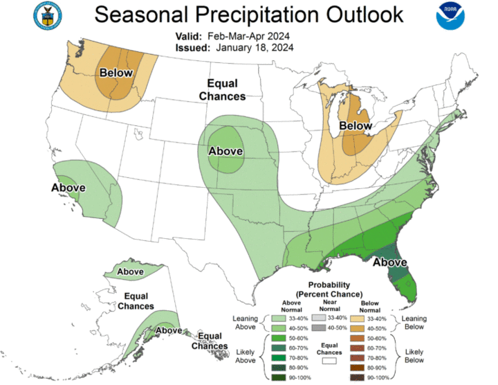 Seasonal precipitation outlook for the United States