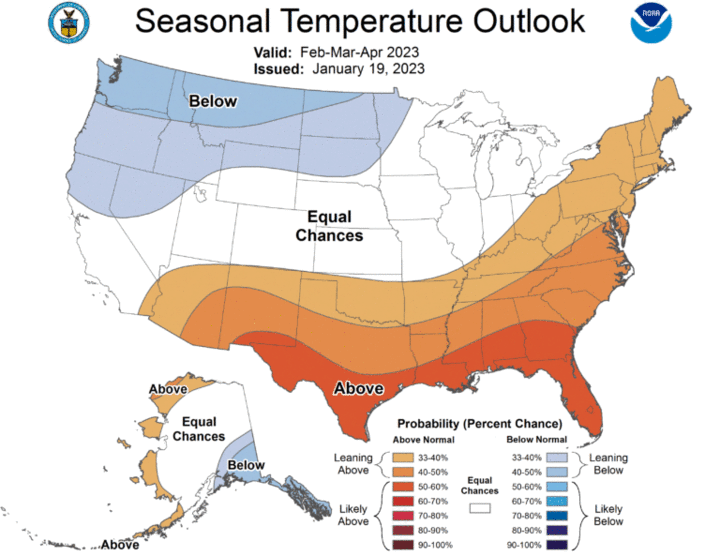 Seasonal temperature outlook for the United States