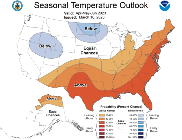 Seasonal temperature outlook for the United States