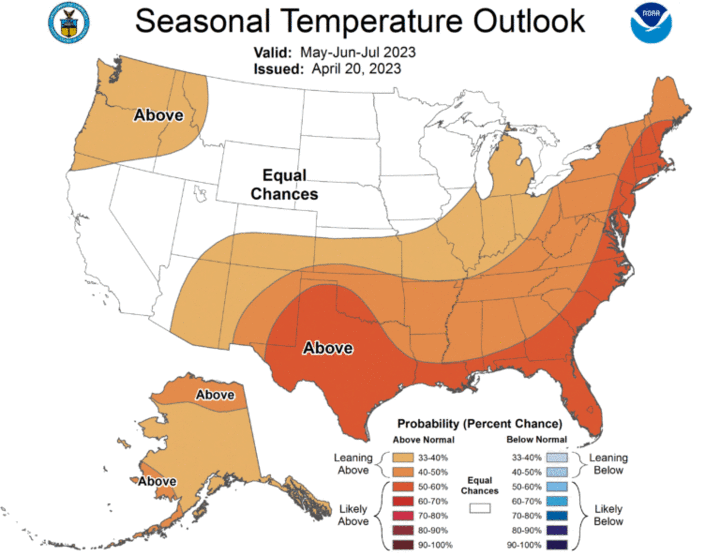 Seasonal temperature outlook for the United States