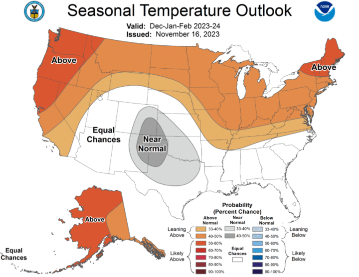 Seasonal temperature outlook for the United States
