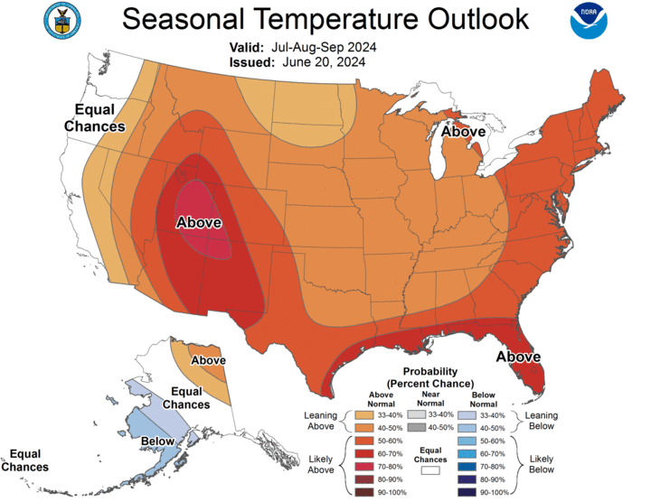 Seasonal temperature outlook for the United States