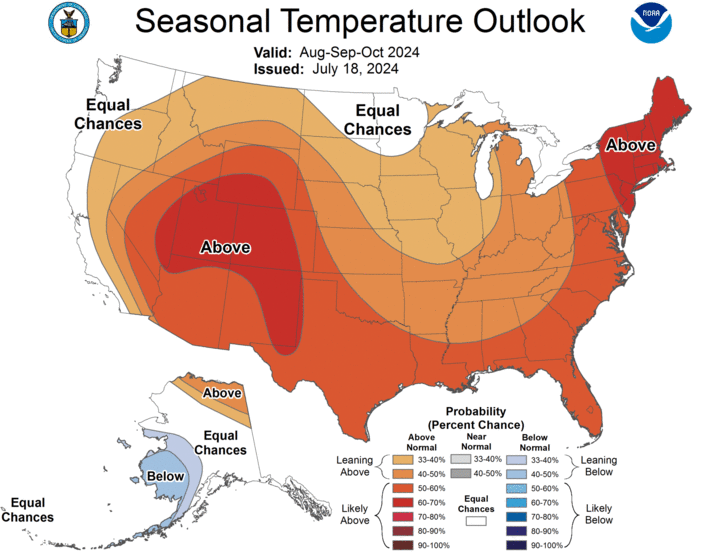 Seasonal temperature outlook for the United States