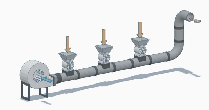 Automatic dust collector disposal system